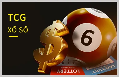 Video Slot hiện đại tại TV88